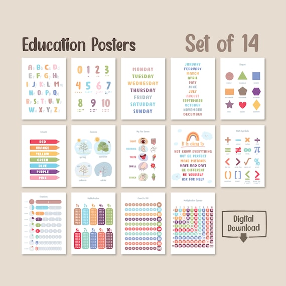 Preschool Educational Posters - Montessori Decor, Alphabet, Numbers, Shapes & More for Classroom