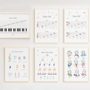 Piano Theory Educational Set, Music Note & Symbol Posters - Piano Lesson Prints, Music Room Decor, Digital Download