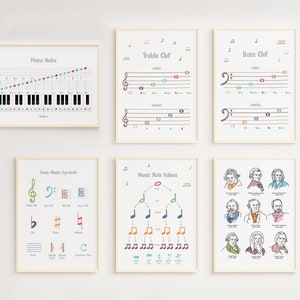 Music Theory, Piano Lesson Prints, Piano Theory, Music Room Decor, Digital Download