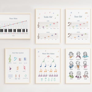 Piano Theory Educational Set, Music Note & Symbol Posters - Piano Lesson Prints, Music Room Decor, Digital Download