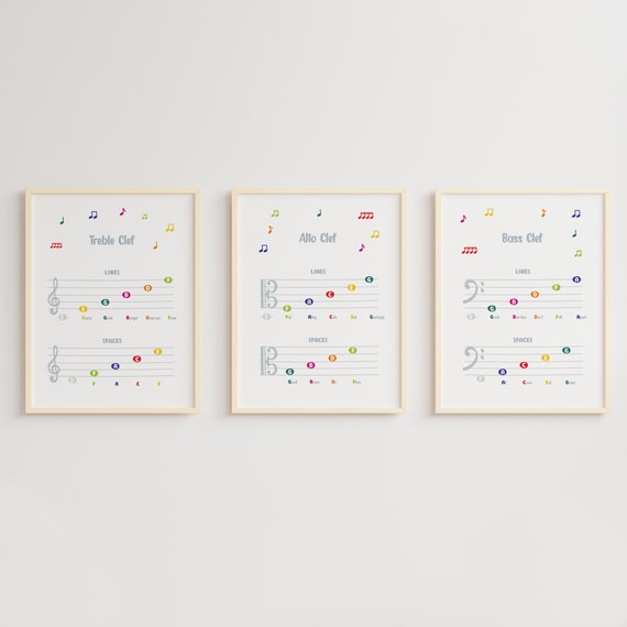 Rainbow Colors Music Notes Poster, Rainbow Colors, Treble-Alto-Bass Clef, Music Education, Music Classroom, Music Theory, Orchestra