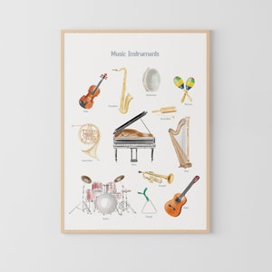Musikinstrumenten Poster, Klassische Musikinstrumente, Montessori Lernposter, Klavierzimmer, Musiklehre, Musikpädagogik