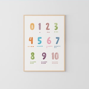 Rainbow Numbers Poster, Educational Poster, Homeschool Numbers Print, Nursery Decor, Classroom Decor