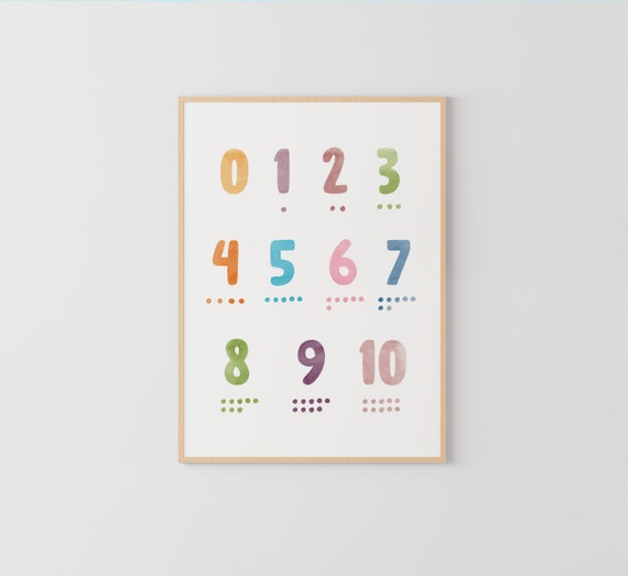 Rainbow Numbers Poster, Educational Poster, Homeschool Numbers Print, Nursery Decor, Classroom Decor