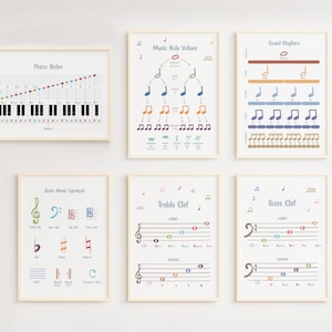 Set completo di poster sulla teoria pianistica - Metodologia Kodaly, valori delle note e simboli per l'educazione musicale