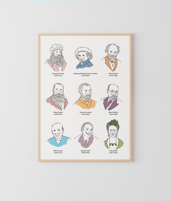 Painters Poster, Artists Portrait, Art Classroom Decor, Art school, Montessori Poster, Home School Printable,