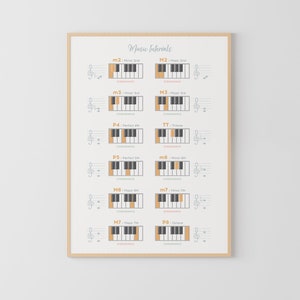Music Intervals Poster: Piano Chord Chart, Music Theory (Digital Download)