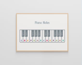 Piano Keys Art Print: Music Education Poster (Digital Download)