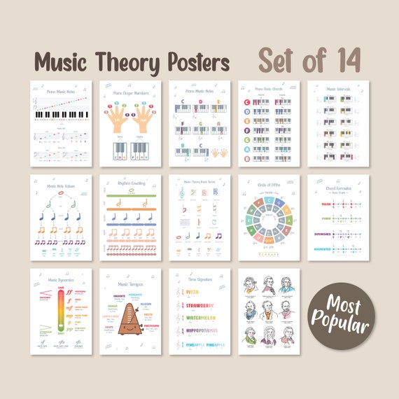 Set of 14 Piano Music Theory Print, Music Education Print, Piano Lesson