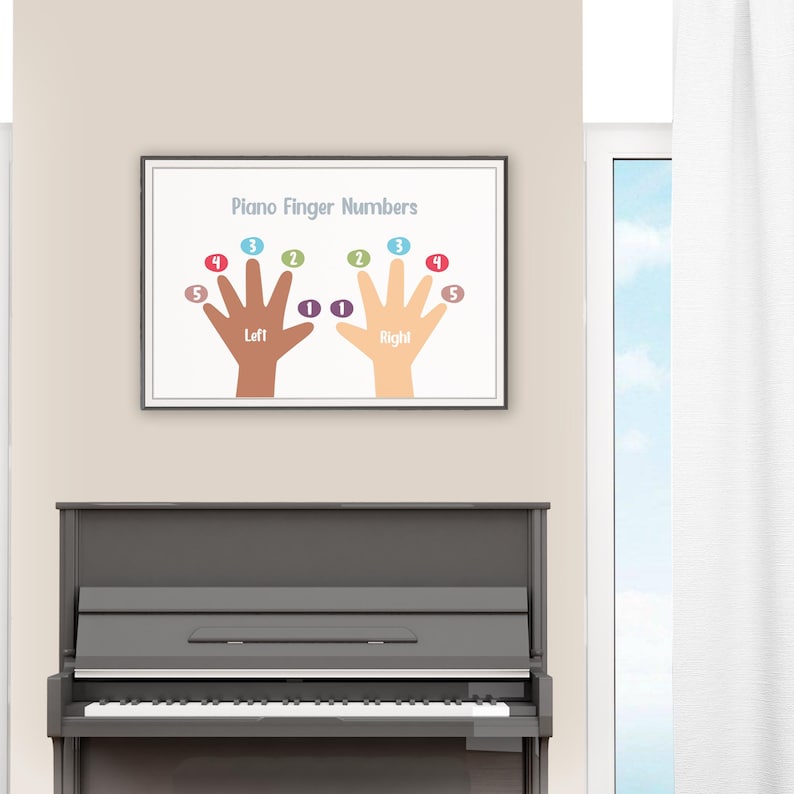 May include: A framed print titled "Piano Finger Numbers" shows illustrations of hands with numbered fingers. The left hand is brown, the right hand is beige. A grey piano is in the foreground, with a window and white curtain to the right.