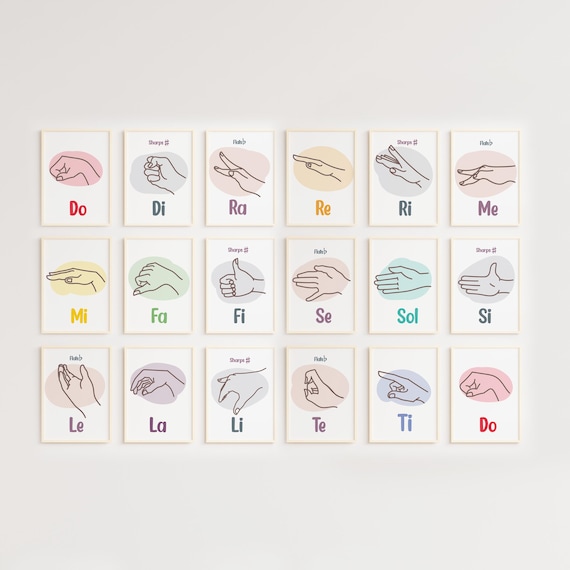 Chromatic Solfege Hand Signs-Alternative Version, Music Classroom Art (Set of 18) (Digital Download)