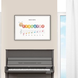 Do Re Mi Poster - Solfege Music Education Print for Teachers and ...
