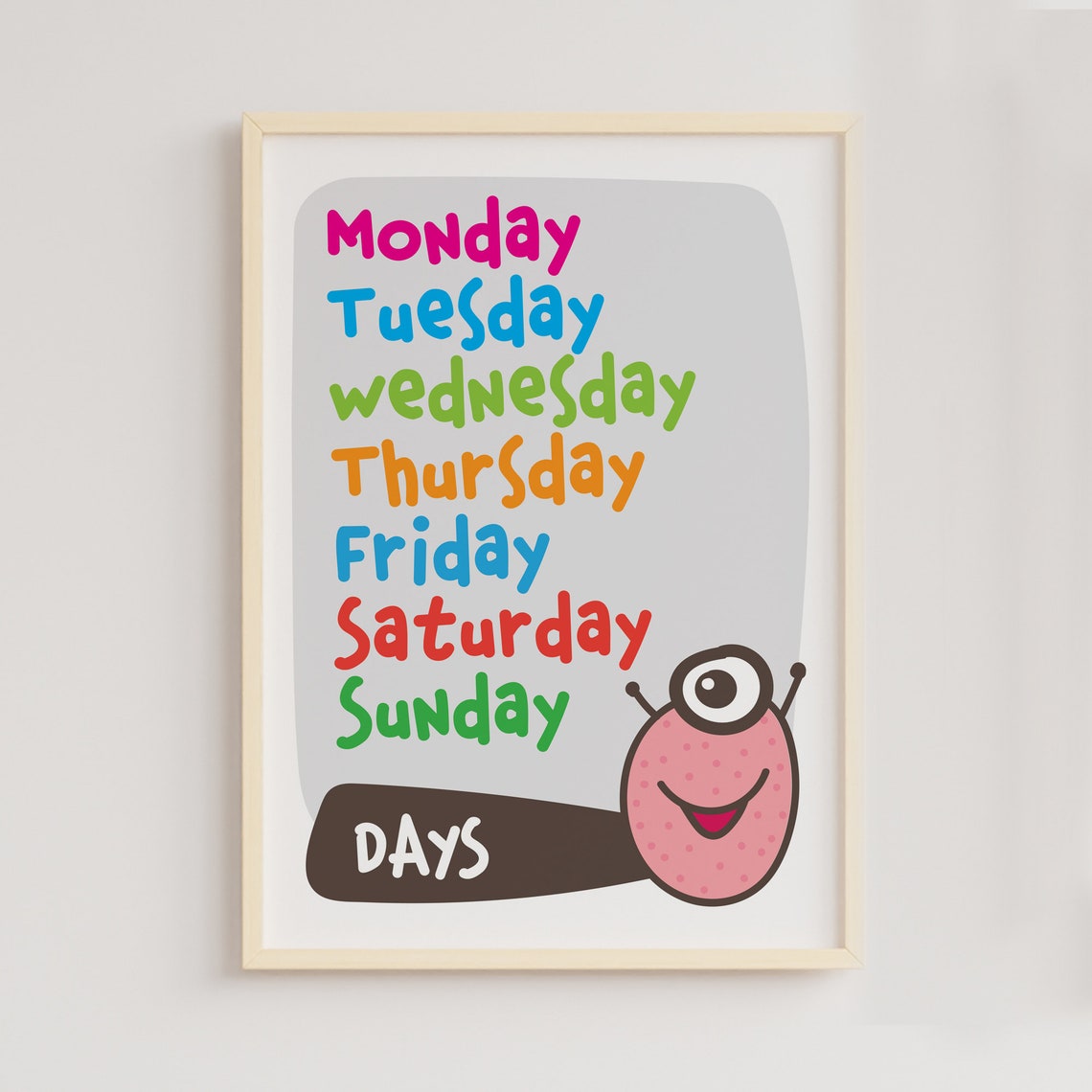 Educational Poster Educational Wall Art Learning Prints Etsy