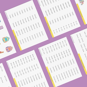 Op de afbeelding: Een set afdrukbare herinneringslijsten voor verschillende categorieën, waaronder school, volwassen leven en algemene herinneringen. De lijsten zijn georganiseerd in een rasterformaat, waarbij elke categorie een gele koptekst en een witte achtergrond heeft. De lijsten zijn ontworpen om mensen te helpen georganiseerd te blijven en hun taken te voltooien.