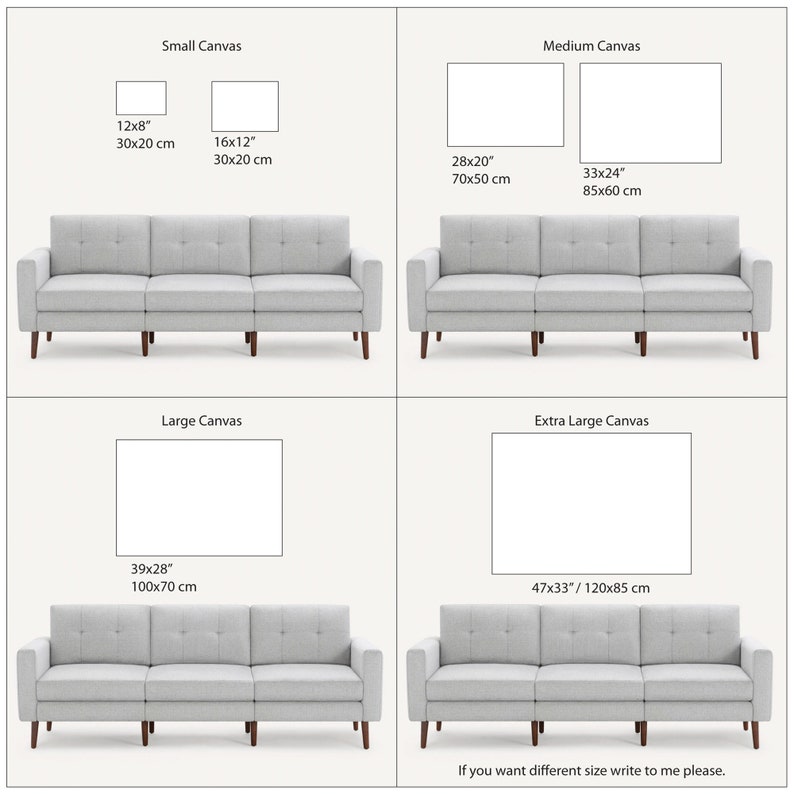 Op de afbeelding: Een vergelijkingstabel die verschillende canvasformaten voor kunstwerken laat zien. De tabel toont vier formaten: klein, medium, groot en extra groot. Elk formaat wordt getoond met een bank ervoor, en de afmetingen van elk canvas worden in inches en centimeters weergegeven.