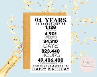 94th Birthday Card | Instant Download | Last Minute Gift | Digital Card | E-card | Greeting Card