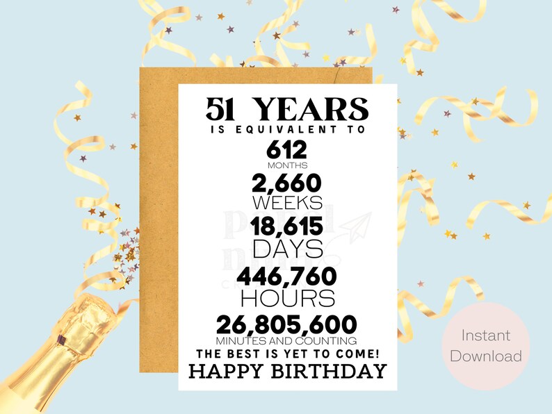 51st Birthday Card | Instant Download | Last Minute Gift | Digital Card ...