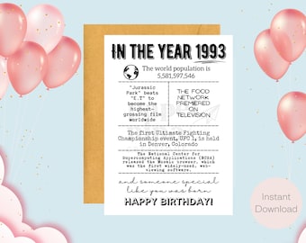 May include: A printable birthday card with a brown background and pink balloons. The card features the text "In the year 1993" and lists several events that happened in 1993. The card also includes the text "Happy Birthday!" and "Instant Download".