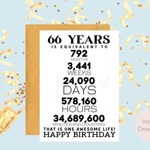 66. Geburtstag Karte | Sofort Download | Last Minute Geschenk | Digitale Karte | E-Card | Grußkarte