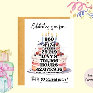 Célébration du 80e anniversaire | carte d'anniversaire | de voeux | Téléchargement instantané | Cadeau de dernière minute | Carte numérique | Carte électronique