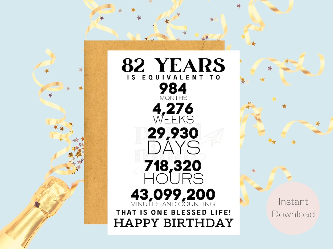 82nd Birthday Card Instant Download Last Minute T Digital Card E