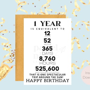 1st Birthday Card | Instant Download | Last Minute Gift | Digital Card | E-card | Greeting Card