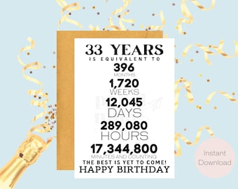 33. Geburtstagskarte | Sofort Download | Last Minute Geschenk | Digitale Karte | E-Card | Grußkarte