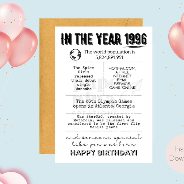 In The Year 1996 | In The Year You Were Born Birthday Card | Instant Download | Last Minute Gift | Digital Card | E-card | Greeting Card