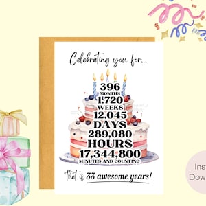 Celebrazione del 33° compleanno/Biglietto di compleanno/Biglietto d'auguri/Download istantaneo/Regalo last minute/Carta digitale/Cartolina elettronica