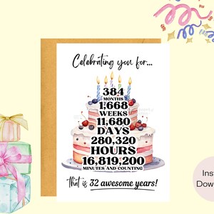 32nd Birthday Celebration | Birthday Card | Greeting Card | Instant Download | Last Minute Gift | Digital Card | E-card