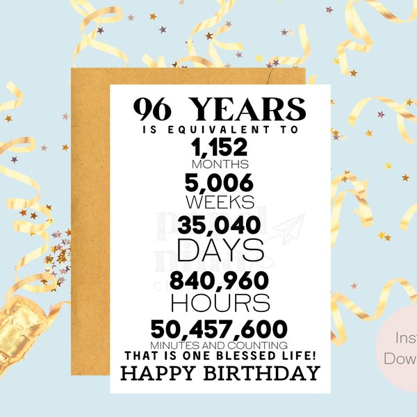 96th Birthday Card | Instant Download | Last Minute Gift | Digital Card | E-card | Greeting Card