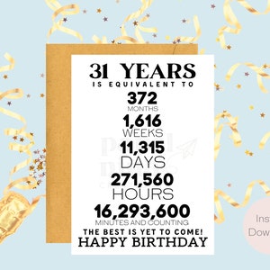 Può includere: Un biglietto stampabile con sfondo marrone e testo bianco. Il testo recita "31 anni equivalgono a 372 mesi, 1.616 settimane, 11.315 giorni, 271.560 ore, 16.293.600 minuti e contando. Il meglio deve ancora venire! Buon compleanno!"