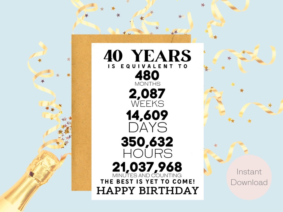40th Birthday Card | Instant Download | Last Minute Gift | Digital