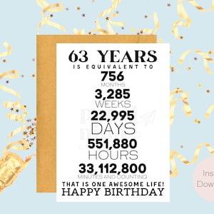 63rd Birthday Card | Instant Download | Last Minute Gift | Digital Card | E-card | Greeting Card