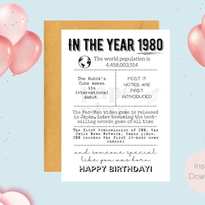In het jaar 1980 | Verjaardagskaart in het jaar dat je geboren bent | Direct downloaden | Lastminutecadeau | Digitale kaart | E-kaart | Wenskaart: