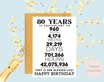 80th Birthday Card | Instant Download | Last Minute Gift | Digital Card | E-card | Greeting Card