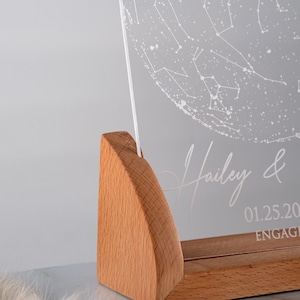 Base lumineuse pour carte des étoiles