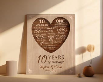May include: A wooden anniversary plaque with a heart-shaped cutout. The heart contains text about a 10-year marriage, including "10 years as husband and wife" and "Sophia & Brain". The plaque is light brown with engraved details.