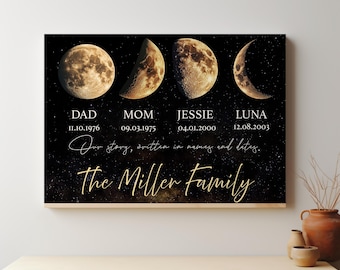 Personalized Moon Phase Canvas Art: Custom Star Map, Family Name Sign
