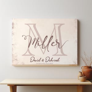 Custom Family Name Canvas Sign: Rustic Farmhouse Established Year Wall Decor