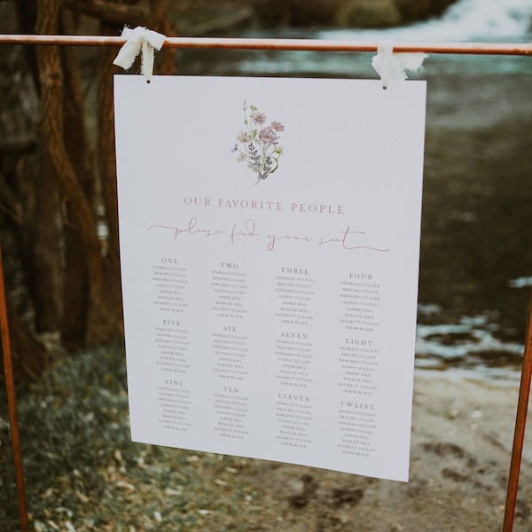 modèle de tableau de sièges de mariage de fleurs sauvages, signe de sièges de mariage de printemps, signe de mariage bricolage | maybelle