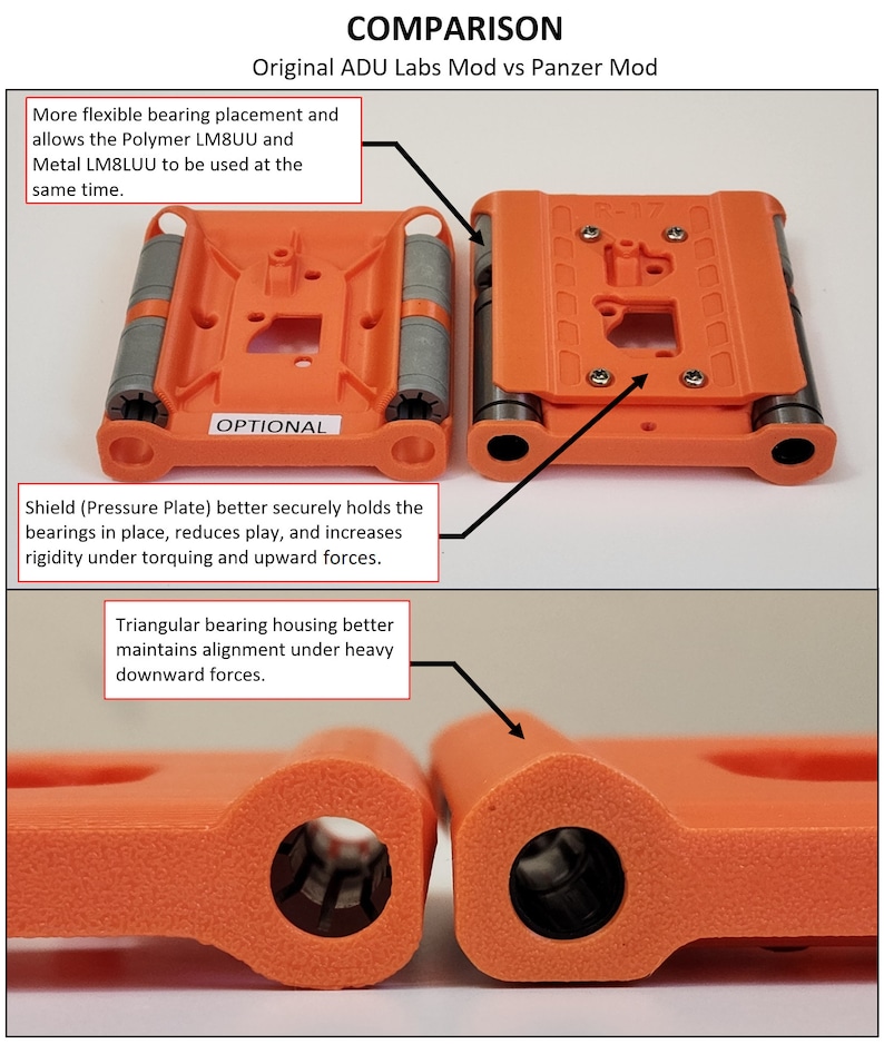 Panzer V3 Slider Mod Thrustmaster T16000M TWCS Throttle Linear Bearing with Detent image 10