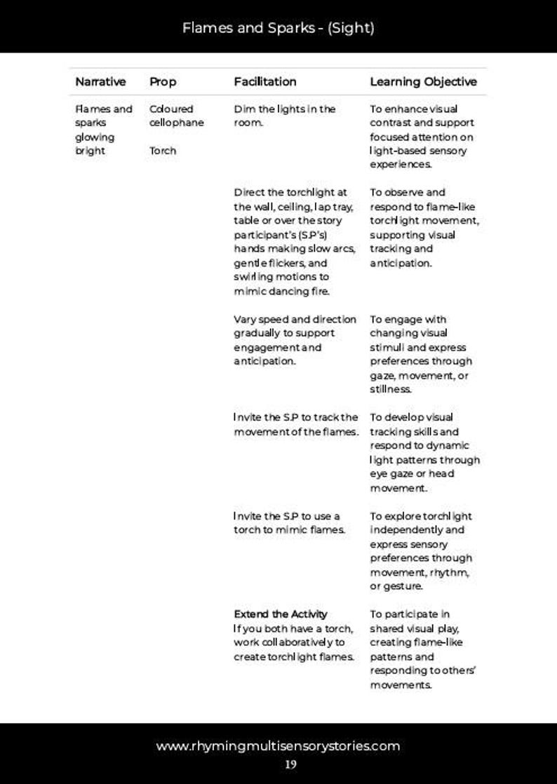 Bonfire Night Sensory Story Told Through the Eight Senses for ...