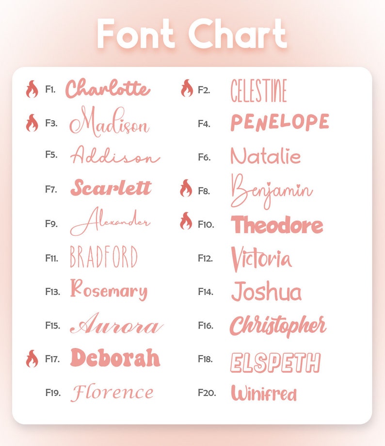 Custom Photo Blanket, Best Friend Blanket, Custom Blanket With Text