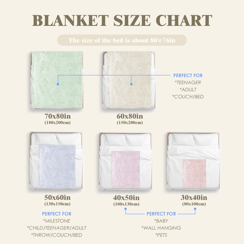 Custom Photo Blanket, Best Friend Blanket, Custom Blanket With Text