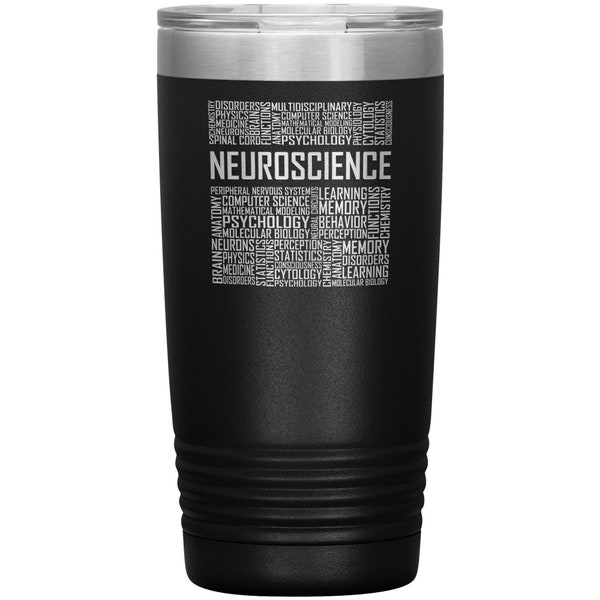 Neuroscience Gifts 60+ Gift Ideas for 2024