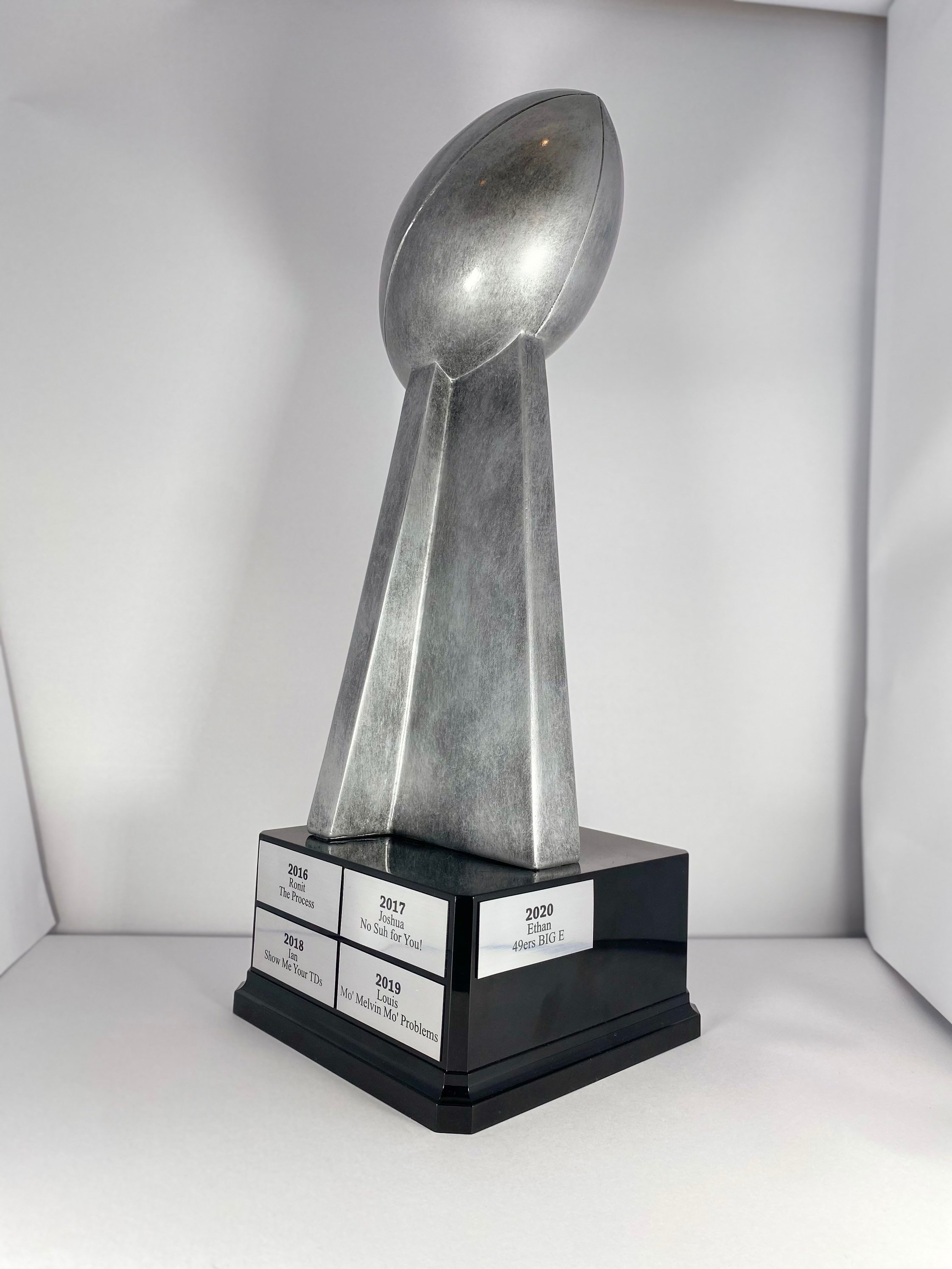 15 Fantasy Football Replica Lombardi Trophy W/ Custom Etsy