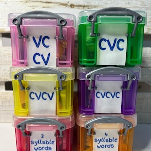 Miniobjetos para terapia del habla: objetos para la apraxia (cv-vc, cvc, cvcv, cvcvc y objetos multisílabos): kit de miniobjetos para decir y jugar