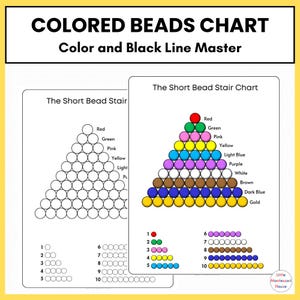 Guia de pôster de gráfico de matemática de escada de contas curtas coloridas Montessori com mestre de linha preta
