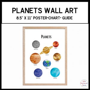 惑星壁アート 太陽系ポスター 教育教室ポスター 子供部屋壁アート 即時ダウンロード